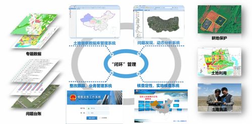 發揮測繪技術優勢，服務自然資源管理——楊宏山技術交流分享