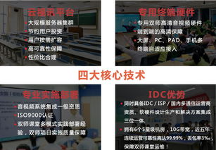 選對專業的雙師課堂技術公司，產品與服務雙優該如何保證？